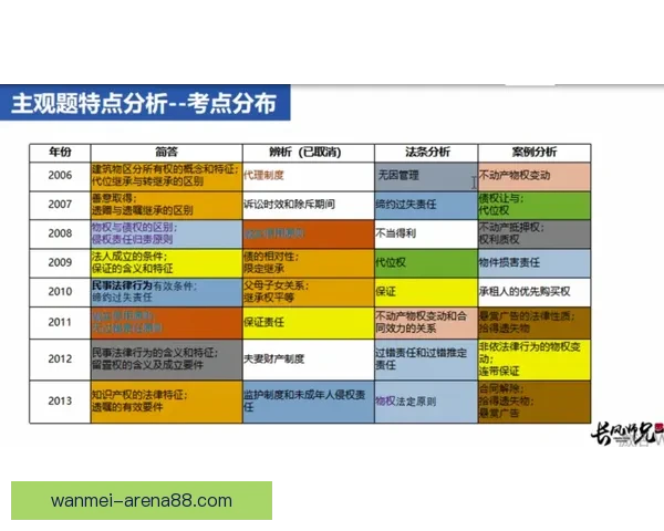 世界杯赛前盘口深度解析与投注技巧全方位指南